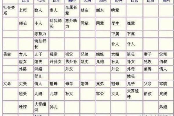 经常搬迁的命理解析：揭开命运迁移之谜