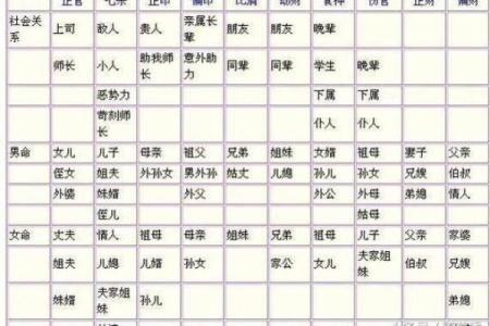 经常搬迁的命理解析：揭开命运迁移之谜