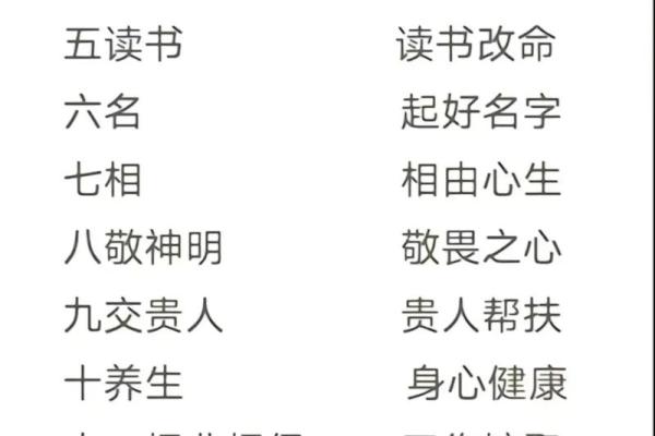 揭秘夜来一命与零命的奇妙区别，让你入门命理的第一步！