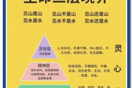 命弱与命强的区别：人生的不同轨迹与选择之道