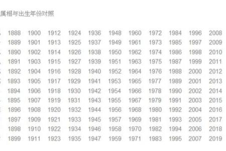 解析白蜡金与火命的最佳搭配，提升运势的秘密揭晓！