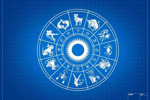 揭开算命城市的神秘面纱：命运与风水的奇妙关联