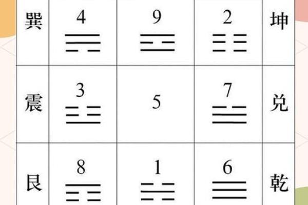 探讨2010年命卦的奥秘与智慧，解读人生的选择与方向