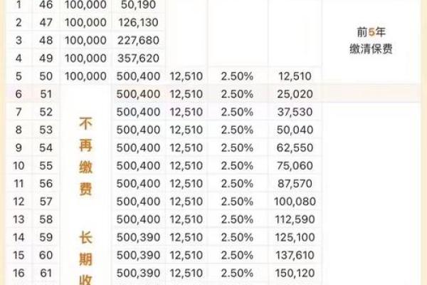 2007年金命人的运势与人生解析：软实力与内在潜能的体现