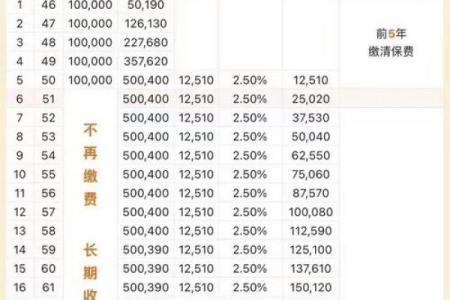 2007年金命人的运势与人生解析：软实力与内在潜能的体现