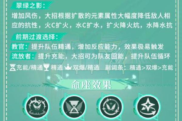 探索砂糖六命的独特魅力：解析效果与玩法技巧