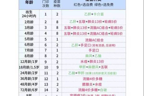 了解1995年1月14日出生者的命理特征与人生发展