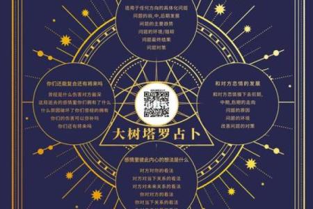 探索命之星：揭开星座背后的动物象征与命理秘密