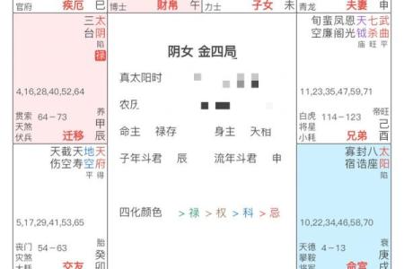 阴历54年出生的命理解析：探索你的命运之路