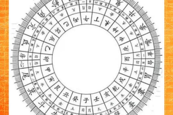 命理解析：三个酉男命的特点与人生轨迹