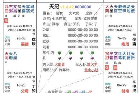 天贵星的命理解析：是否真是尼姑命的掌控者？