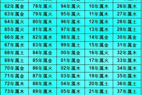 土命人为何能够克制水命人的奥秘探析