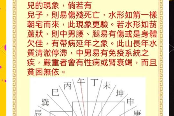 探讨老是犯水灾的人命理与风水，如何破解反复的水患之愁