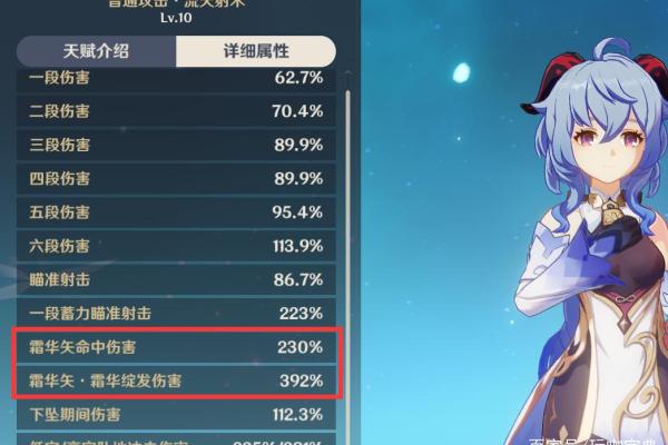 零命与满命：外观特点的深度解析与对比指南