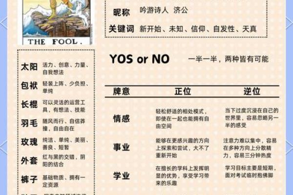 探索塔罗牌命盘属性：了解自我与未来的神秘之旅