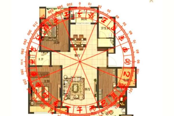 揭秘风水布局：如何通过风水助你横财运亨通？