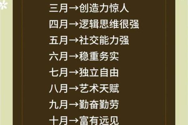 1968年属相与命理分析：揭开“属猴”人生的秘密与机遇