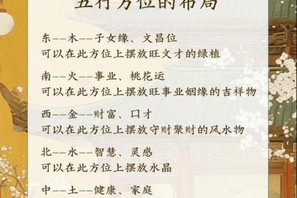 探秘木命之人：适合的方位与生活空间配置指南