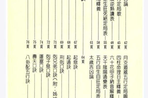 探寻命理奥秘：0命与6命的终极区别解读