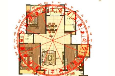 揭秘风水布局：如何通过风水助你横财运亨通？