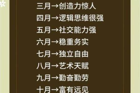 1968年属相与命理分析：揭开“属猴”人生的秘密与机遇