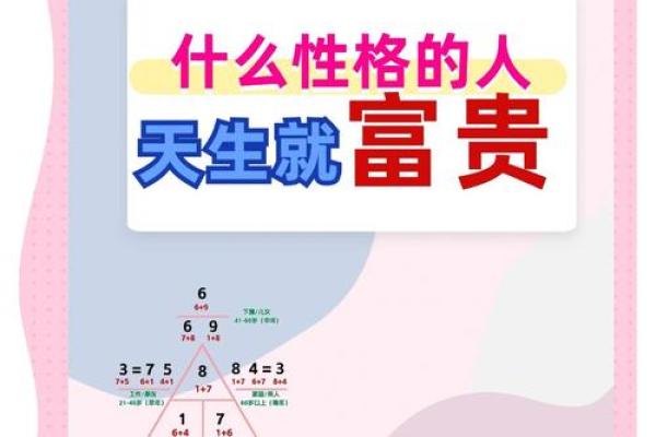 揭秘四富贵命的星座与其人生运势！