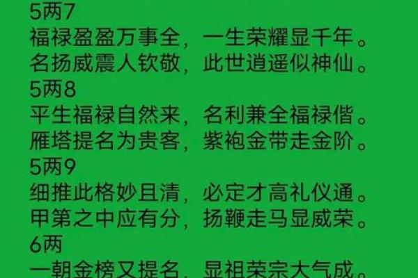 2012年阴历腊月的重要命理解析：你的命运如何掌控？