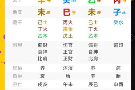 命理解析：女生属什么命，了解你的命运密码！