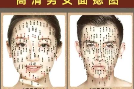 揭示女命鬼旺身衰的深层含义与命理解读