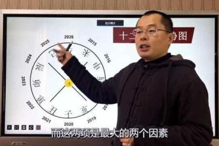 1982年牛年出生的人：揭示他们的命运与性格特征