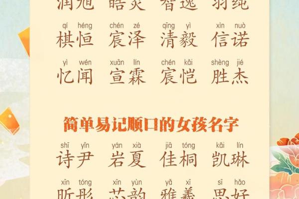 2023年出生宝宝命运解析：如何为孩子开创美好未来