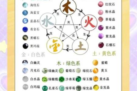 了解土命：最适合佩戴的首饰与风水搭配