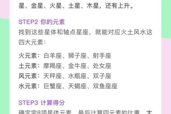 1991年金命者的性格特点及其生活中缺失的元素探讨