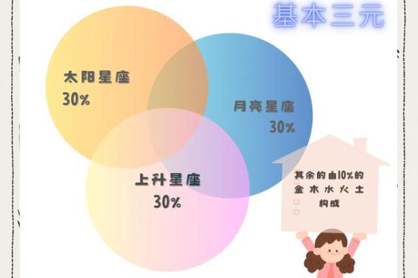 探寻三元命兑命性格：他们是怎样的人？