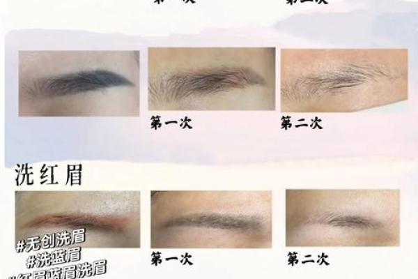 根据眉毛往下是什么命女孩的神秘探讨