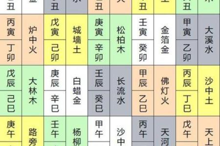 路旁土命男与哪些命女人相配？深度解析两者间的和谐与风格