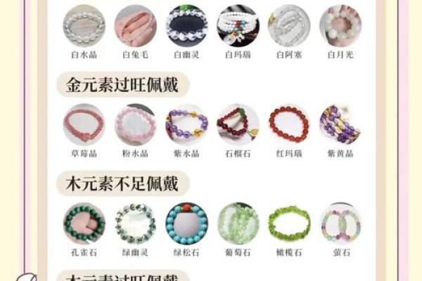 属马金命人的命运解析：哪些命格能为你带来好运？