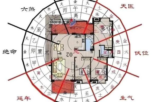 命里缺水的人适合选择哪些家具？教你风水搭配！