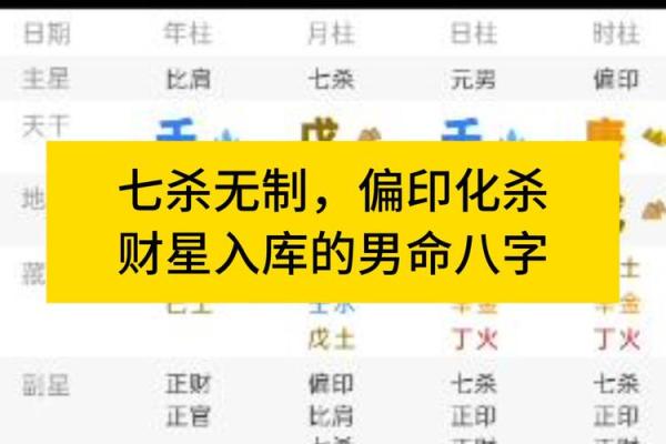 男命偏印与女命七杀：命理中的奇妙关联与影响