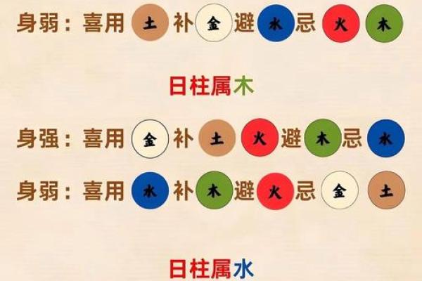 剑锋金命与不相克的火命探秘：命理中的和谐与平衡