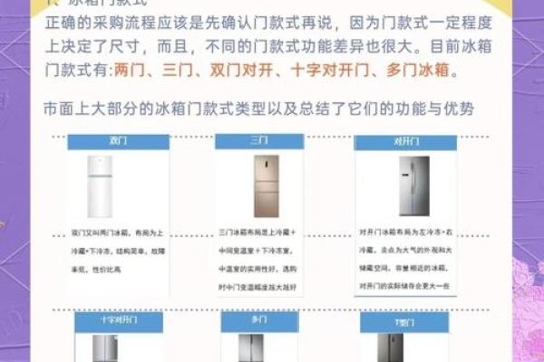 木命人如何选择冰箱位置，助力家居风水提升