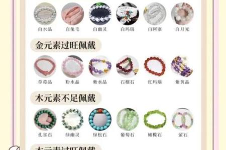 属马金命人的命运解析：哪些命格能为你带来好运？