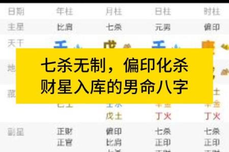 男命偏印与女命七杀：命理中的奇妙关联与影响