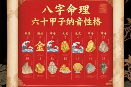 乙木命的流年吉运：掌握好运的钥匙