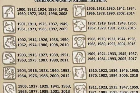 92年属鸡的命运与性格解析：揭开命理的神秘面纱