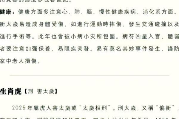 戊辰太岁1988：探索命理与人生的奥秘与启示