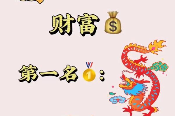 2024年属龙人命运解析：开启新征程的财富与机遇之门