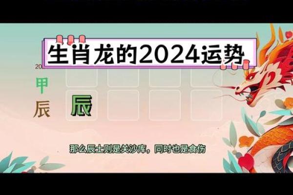 2024年属龙人命运解析：开启新征程的财富与机遇之门