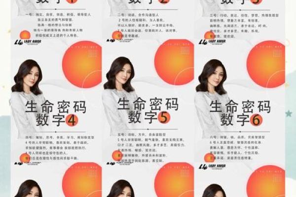 揭秘1975年出生的人命运与性格特征