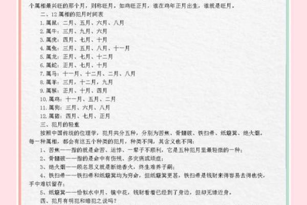 1994年出生的命与生肖：探索命理与运势的奥秘